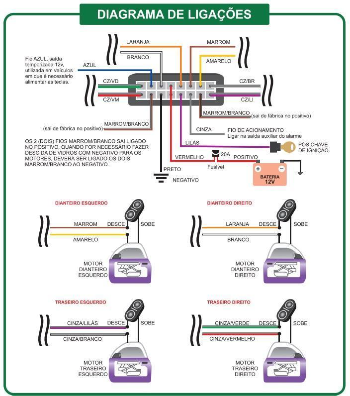 INTERFACE/MÓDULO LEVANTAMENTO/DESCIDA 4 PORTAS 12V